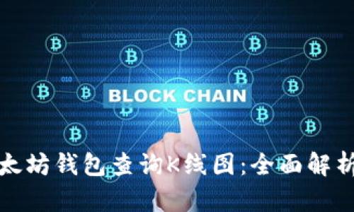 如何使用以太坊钱包查询K线图：全面解析与实用技巧