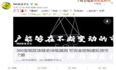   比特币交易所钱包余额的