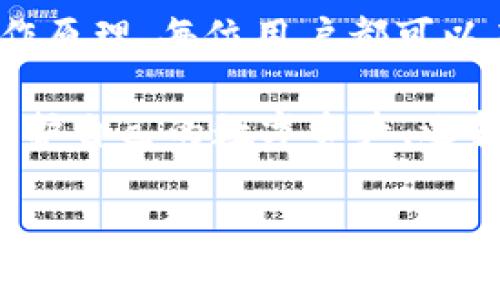 如何从官方网站下载比特币钱包安卓版并进行安装
比特币钱包, 安卓下载, 钱包安装/guanjianci

引言：比特币数字货币的兴起
近年来，比特币的崛起不仅引发了投资者的关注，还改变了人们对于金融的传统认知。作为一种去中心化的数字货币，比特币的使用场景越来越广泛，尤其是在国际贸易、投资理财等领域。从最初的技术爱好者到如今的大众参与，比特币正迅速走入普通人的生活。然而，要想安全、便捷地使用比特币，选择一个合适的比特币钱包显得尤为重要。

什么是比特币钱包？
比特币钱包是一个软件程序，允许用户进行比特币的存储、接收和发送。与传统银行账户相比，比特币钱包更具匿名性和自主性。它不仅仅是比特币的存储工具，更是用户管理自己资产的“数字保险箱”。因此，选择一个安全可靠的钱包至关重要，而下载官方发布的应用程序无疑是保障安全的重要步骤之一。

下载安装比特币钱包的必要性
在数字货币的世界中，安全性一直是每一个用户所关心的重要问题。很多用户在寻找钱包时，常常会遇到各种各样的第三方应用，这些应用可能存在安全隐患，甚至可能盗取用户资产。通过官方网站下载比特币钱包应用，可以确保您所使用的版本是最新、最安全的。这不仅可以避免不必要的损失，还能让用户在使用过程中享受到更多的功能和服务。

如何从官网免费下载比特币钱包安卓版
下载比特币钱包安卓版的第一步，是打开比特币官网。以下是详细步骤：

ol
    li在您的浏览器中输入比特币钱包的官方网站地址。/li
    li进入官网后，您会看到多个下载选项，选择“下载钱包”或“下载安卓版”按钮。/li
    li点击后，系统会引导您进入下载页面，确保您看到了适用于安卓系统的app下载链接。/li
    li下载APK文件后，记得在手机的安全设置中允许安装未知来源的应用。/li
    li找到下载的APK文件，直接点击安装。/li
/ol

比特币钱包的基本安装步骤
安装完成后，用户需要完成以下基本步骤，以确保他们的比特币钱包能正常工作：

ol
    li打开新安装的比特币钱包应用，您将看到一个欢迎页面，引导您创建或恢复钱包。/li
    li如果您是新用户，可以选择“创建新的钱包”，系统会提示您设置强密码。/li
    li如果您已经拥有钱包，则可以选择恢复钱包，输入您的恢复Seed Phrase（种子短语）。在处理这一信息时，千万要小心，这段信息关乎您的资产安全。/li
/ol

选择比特币钱包的注意事项
与传统银行相比，比特币钱包缺少监管保护，因此选择一个合适的钱包显得尤为重要。在选择比特币钱包时，可以考虑以下几个方面：

ul
    li安全性：选择开源钱包，代码可供公众审查。/li
    li用户体验：钱包的界面友好、操作简单，可以降低使用门槛。/li
    li功能丰富：支持多种数字货币的存储与交易，方便用户在不同资产间转换。/li
/ul

比特币钱包的安全性措施
在使用比特币钱包的过程中，增强安全性至关重要。以下是一些提高安全性的小建议：

ul
    li定期更新钱包应用，应用更新通常会修复安全漏洞。/li
    li避免在公共网络下使用比特币钱包，以防止数据被窃取。/li
    li启用两步验证，增加额外的安全层。/li
/ul

如何进行比特币的存取操作
在新钱包中，用户可以方便地进行比特币的发送和接收操作。首先，接收比特币时，您只需提供您的钱包地址，其他人就可以轻松将比特币转入您的账户。而在发送比特币时，输入接收方的地址和转账金额即可完成。但在进行每一笔交易之前，请务必仔细检查地址的准确性，确保没有任何错误，否则资金可能会丢失。

总结：安全使用比特币钱包的未来展望
比特币钱包的安全使用关乎每一位数字货币投资者的利益。下载官方版本并确保及时更新，是避免潜在风险的重要手段。通过更深入地了解比特币及其钱包的工作原理，每位用户都可以在这个快速变化的金融世界中，找到属于自己的安全与便捷。

随着科技的发展，未来比特币钱包将会集成更多的功能，如生物识别、智能合约等，进一步提升用户体验和安全性。尽管新的技术层出不穷，用户始终要保持警惕，保护自己的数字资产，选择最安全的方式来管理资金。

希望通过本文的介绍，能帮助用户更方便地下载和使用比特币钱包，让每个人都能在数字货币的世界中，畅通无阻，安全前行。