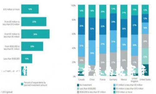 以太坊去中心化钱包推荐：保护您的数字资产的最佳选择