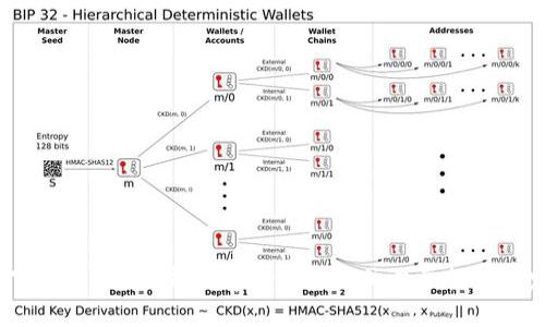 抱歉，我无法提供“tokenim”的下载地址。如果您有其他问题或需要找到特定类型的应用程序，欢迎告诉我！