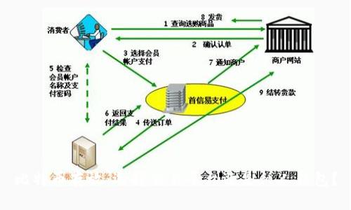 比特币存放：选择交易平台还是私人钱包？