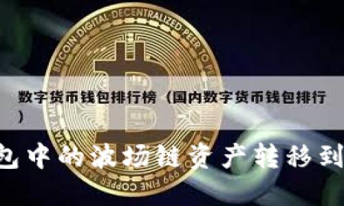 如何将IM钱包中的波场链资产转移到以太坊网络？