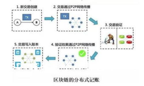 如何将USDT转移到个人钱包中：一步步指南
