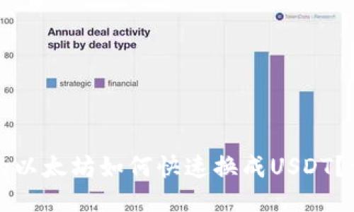 钱包里的以太坊如何快速换成USDT？详细指南