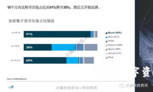 最安全的虚拟币钱包推荐：保护您的数字资产的最佳选择