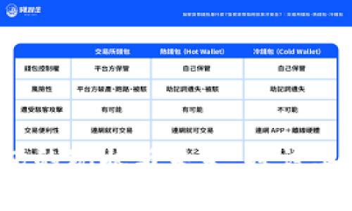 TokenTokenIM钱包的现状与未来：探讨其依然存在的可能性
