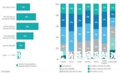 以太坊钱包地址变更的原