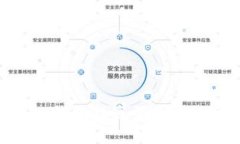 解决Tokenim钱包社区登录失