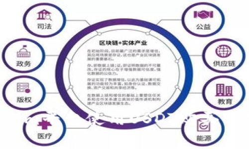 如何在Tokenim平台使用USDT购买带宽：完整指南