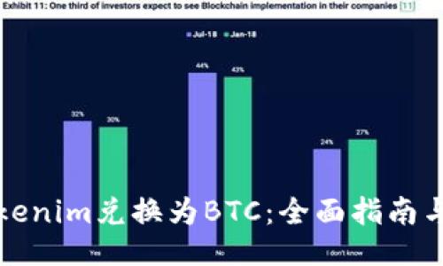 如何将Tokenim兑换为BTC：全面指南与操作技巧
