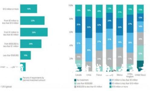 如何顺利开通区块链钱包：全面指南