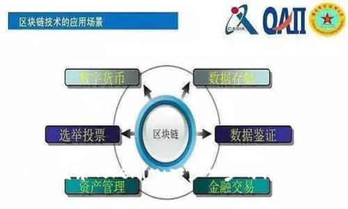 如何登录Tokenim：一步一步的详细指南