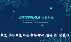 briaotiIM热钱包与冷钱包的