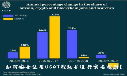 如何安全使用USDT钱包并进行实名截图？