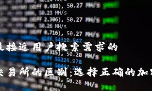 思考一个并且最接近用户搜索需求的

以太坊钱包与交易所的区别：选择正确的加密货币管理方式