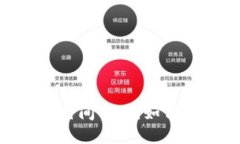TokenIM等待打包时间解读：