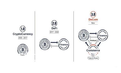 思考一个并且最接近用户搜索需求的  
2023年推荐：最好的区块链钱包代币一览