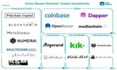 如何解决Tokenim钱包助记词
