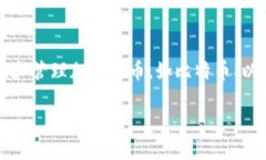 在讨论Tokenim钱包的安全和