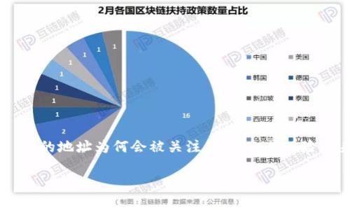 在讨论“tokenim地址人家看了有风险吗”这个问题时，我们可以从多个角度进行分析。首先，我们会理解tokenim是什么，它的地址为何会被关注，以及相关风险的来源。此外，我们还需要思考用户在观察tokenim地址时可能会关注哪些方面。以下是针对该主题的、关键词和详细介绍。

Tokenim地址分析：了解投资风险与安全性