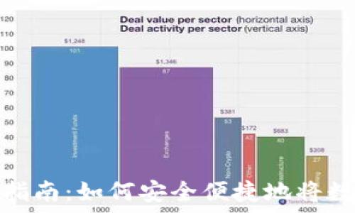   
虚拟币钱包提现指南：如何安全便捷地将数字货币转为现金