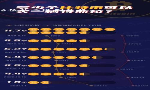 在区块链和加密货币领域，助记词（Mnemonic Phrase）通常用于帮助用户安全地恢复他们的私钥和钱包。对于具体的令牌或平台，如Tokenim，助记词的数量取决于其实现的标准，常见的助记词长度为12、15、18、21或24个单词。

以下是关于助记词的一些详细信息，这可能有助于你更好地理解你所问的问题。

### 助记词是什么？

助记词是一组单词，用于表示一个加密货币钱包的私钥。其主要目的是让用户更容易记住和管理他们的密钥。助记词的生成遵循一定的算法，确保一定的安全性和随机性。

在大多数情况下，助记词是根据BIP39（比特币改进提案39）的标准生成的。这个标准定义了如何从一个随机的种子生成一组单词，并通过这些单词来恢复钱包。

### Tokenim的助记词数量

对于Tokenim这一特定平台，它是否使用助记词及其数量将取决于其设计和实现方式。大部分基于BIP39的系统会使用12个单词作为默认选择，但也有许多钱包和平台支持更多数量的单词，如15个、18个、21个或24个。

建议用户在使用Tokenim或其他加密货币钱包时，务必参考官方文档或用户手册，以确认所使用的助记词长度及相关的安全性建议。

### 为什么助记词数量会有所不同？

不同的加密货币平台和钱包可能选择不同的助记词长度，这主要是基于用户体验和安全性的考虑。较长的助记词组合意味着更高的安全性，因为它们提供了更大的随机性，降低了潜在的暴力破解风险。

然而，这也意味着用户需要记住或安全存储的单词数量增加。因此，许多钱包提供12个助记词作为一个相对合适的平衡点：在安全性和可用性之间达到某种程度的折衷。

## 常见问题解答

### 问题1: 助记词如何生成？

助记词的生成过程
助记词的生成通常遵循BIP39标准。首先，系统会生成一个随机的熵（Entropy），这通常是128至256位的二进制数据...

### 问题2: 助记词的安全性如何保障？

如何确保助记词的安全性
助记词作为钱包的核心，极其重要，因此需要采取一系列安全措施来保护它们...

### 问题3: 如果丢失助记词会怎样？

丢失助记词的后果
如果用户丢失了助记词，将无法恢复钱包和其中的资产...

### 问题4: 如何存储助记词？

助记词的存储最佳实践
安全地存储助记词至关重要。建议使用防火、防水的材料将其写下...

### 问题5: 助记词与私钥有什么区别？

助记词与私钥的关系
助记词本质上是私钥的一个表达方式。用户可以通过助记词恢复生成相应的私钥...

如果你有更具体的问题或需要更详细的信息，请继续询问！