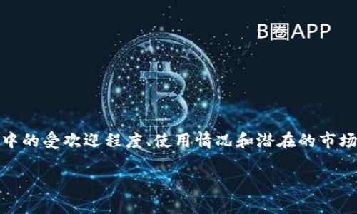 在讨论“tokenim”这个主题时，我们可以围绕其在国内用户中的受欢迎程度、使用情况和潜在的市场趋势进行探讨。以下是一个后的，相关关键词以及详细内容：

Tokenim在中国的用户现状与市场前景分析