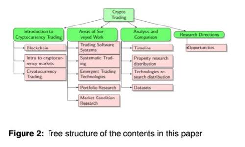 区块链冷钱包网址大全：安全存储数字资产的最佳选择