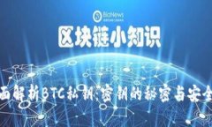 全面解析BTC私钥：密钥的